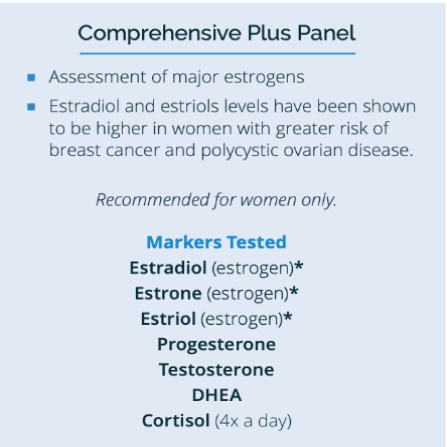 Female Hormones Test (saliva)