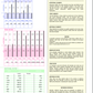Hair Tissue Mineral Analysis