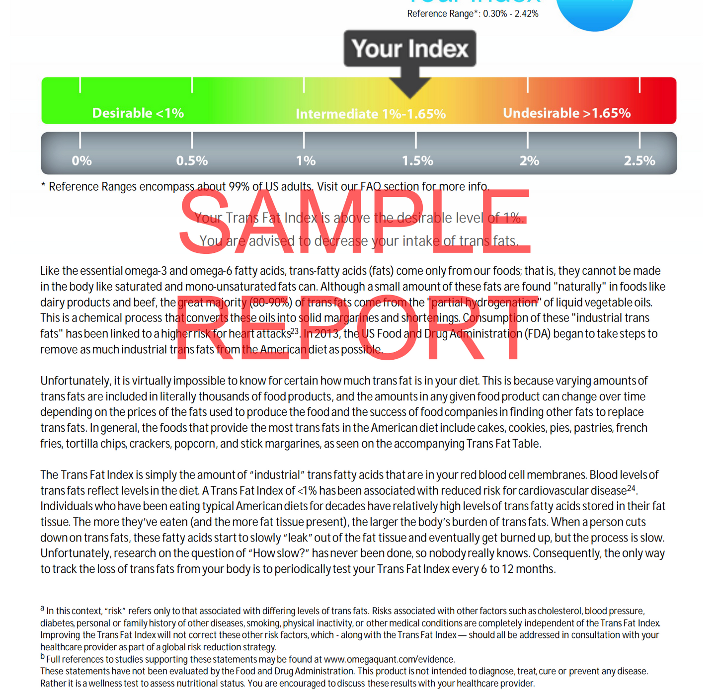 Omega-3 Index Complete Test